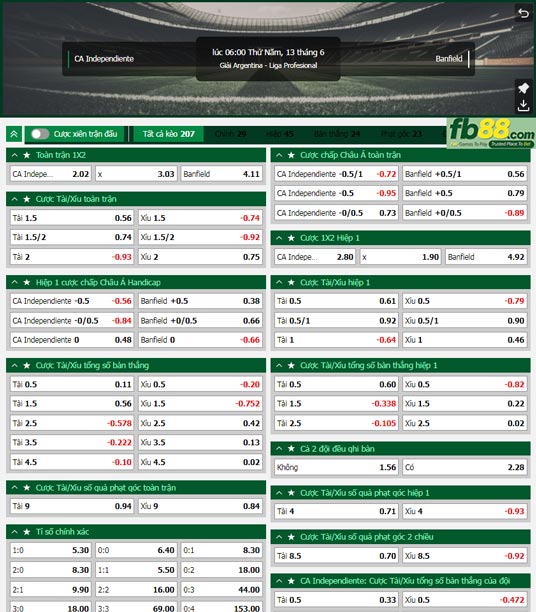 Fb88 tỷ lệ kèo trận đấu Independiente vs Banfield