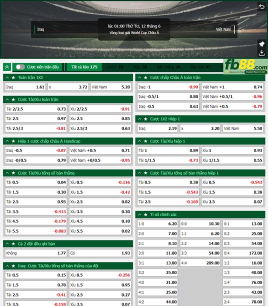 Fb88 tỷ lệ kèo trận đấu Iraq vs Việt Nam