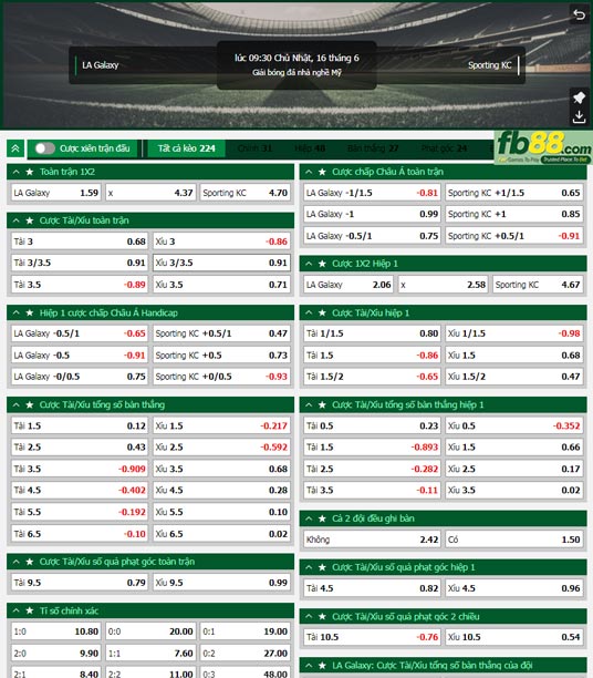 Fb88 tỷ lệ kèo trận đấu LA Galaxy vs Sporting Kansas