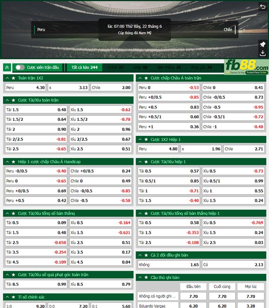 Fb88 tỷ lệ kèo trận đấu Peru vs Chile