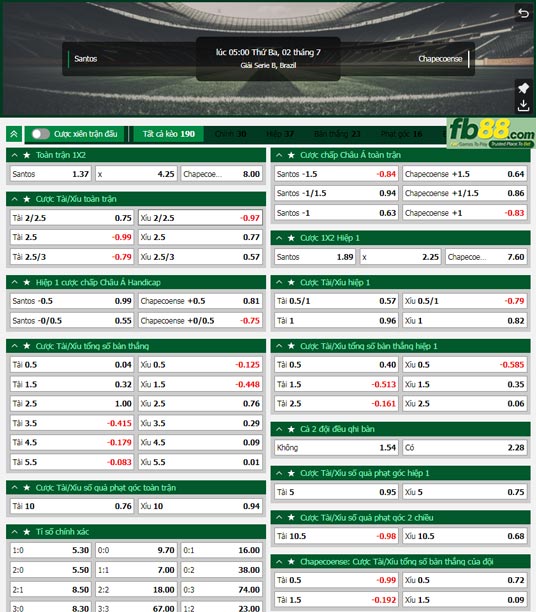 Fb88 tỷ lệ kèo trận đấu Santos vs Chapecoense