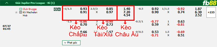 Fb88 bảng kèo trận đấu Club Brugge vs Mechelen