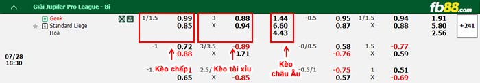 fb88-bảng kèo trận đấu Genk vs Standard Liege