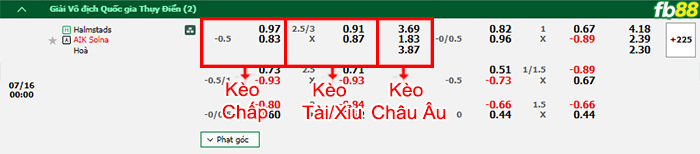 Fb88 bảng kèo trận đấu Halmstads vs AIK Solna