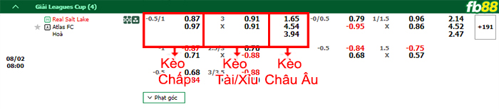 Fb88 bảng kèo trận đấu Salt Lake vs Atlas