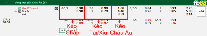 fb88-bảng kèo trận đấu Siauliai vs Levadia Tallinn