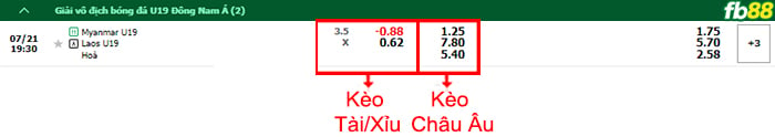 Fb88 bảng kèo trận đấu U19 Myanamar vs U19 Lào