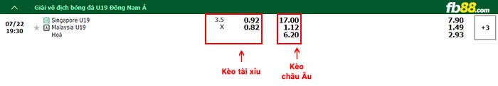 fb88-bảng kèo trận đấu U19 Singapore vs U19 Malaysia