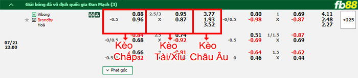 Fb88 bảng kèo trận đấu Viborg vs Brondby