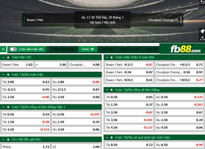 fb88-chi tiết kèo trận đấu Busan IPark vs Chungbuk Cheongju