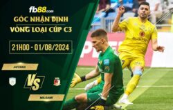 fb88-soi kèo Astana vs Milsami