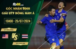 fb88-chi tiết kèo trận đấu U19 Malaysia vs U19 Thái Lan