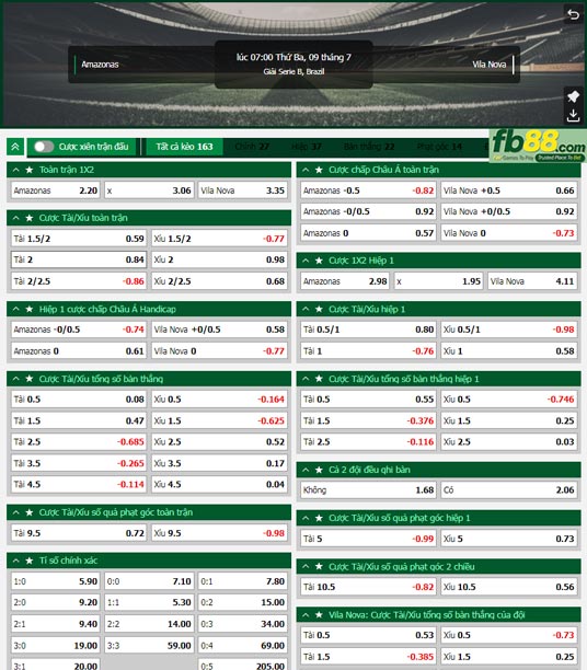 Fb88 soi kèo trận đấu Amazonas vs Vila Nova