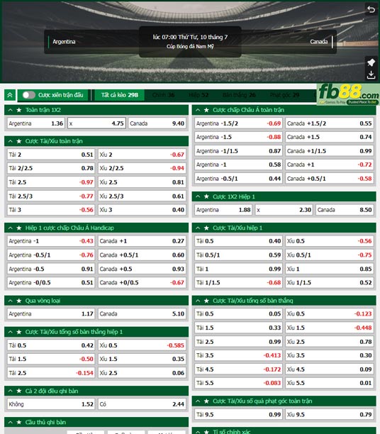 Fb88 tỷ lệ kèo trận đấu Argentina vs Canada