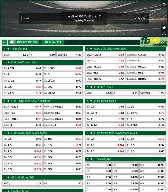 Fb88 tỷ lệ kèo trận đấu Brazil vs Colombia