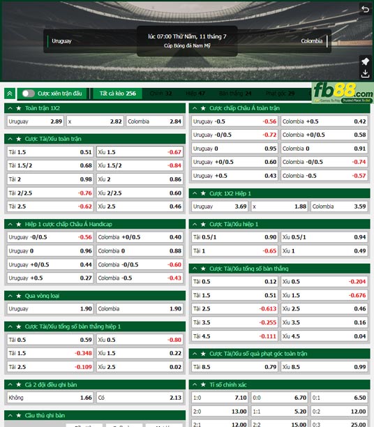 Fb88 tỷ lệ kèo trận đấu Colombia vs Uruguay