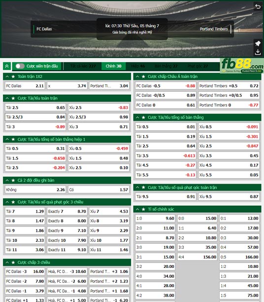 Fb88 tỷ lệ kèo trận đấu FC Dallas vs Portland Timbers