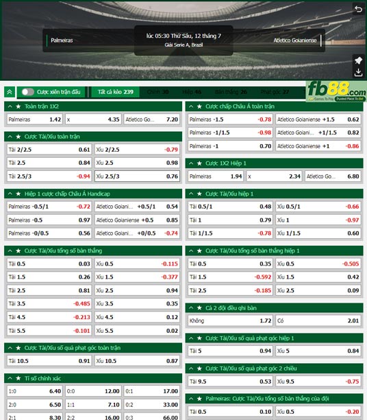 Fb88 tỷ lệ kèo trận đấu Palmeiras vs Goianiense