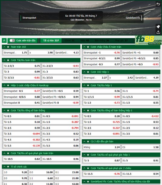 Fb88 tỷ lệ kèo trận đấu Stromsgodset vs Sandefjord