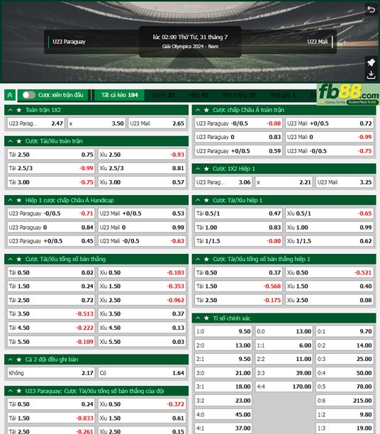 Fb88 tỷ lệ kèo trận đấu U23 Paraguay vs U23 Mali