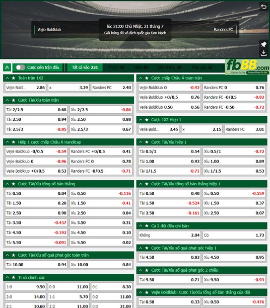 Fb88 tỷ lệ kèo trận đấu Vejle vs Randers