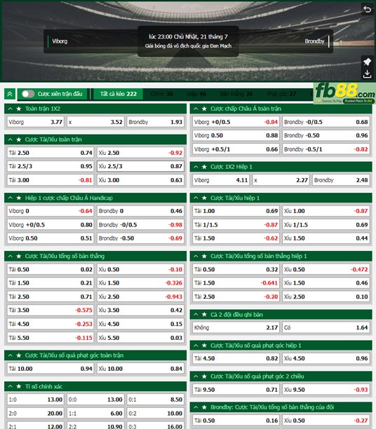 Fb88 tỷ lệ kèo trận đấu Viborg vs Brondby