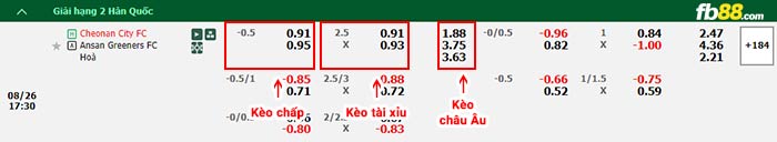 fb88-bảng kèo trận đấu Chefb88-bảng kèo trận đấu Cheonan City vs Ansan Greenersonan City vs Ansan Greeners