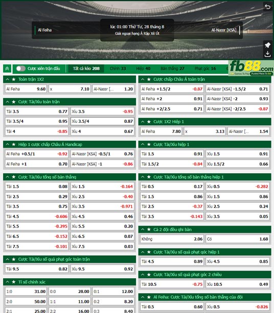 Fb88 tỷ lệ kèo trận đấu Al-Fayha vs Al Nassr
