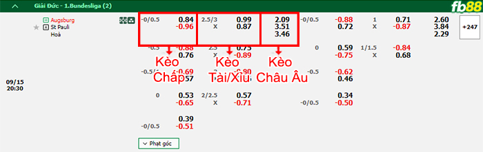 Fb88 bảng kèo trận đấu Augsburg vs St. Pauli