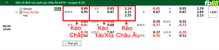 Fb88 bảng kèo trận đấu Georgia vs CH Séc