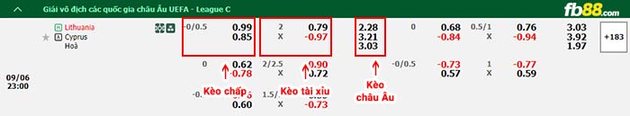 fb88-bảng kèo trận đấu Lithuania vs Đảo Síp