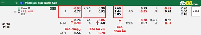 fb88-bảng kèo trận đấu Trung Quốc vs Saudi Arabia