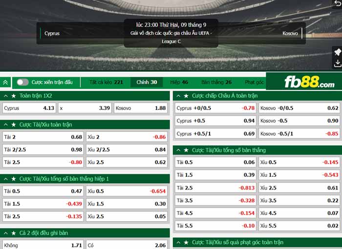 fb88-chi tiết kèo trận đấu Đảo Sip vs Kosovo