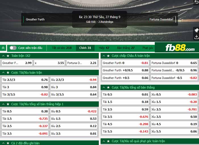 fb88-chi tiết kèo trận đấu Greuther Furth vs Fortuna Dusseldorf