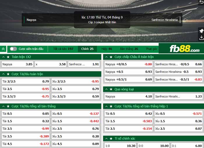 fb88-chi tiết kèo trận đấu Nagoya Grampus vs Sanfrecce Hiroshima