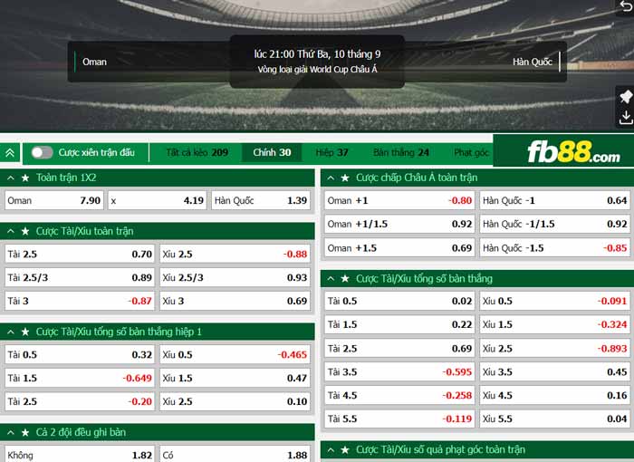 fb88-chi tiết kèo trận đấu Oman vs Hàn Quốc