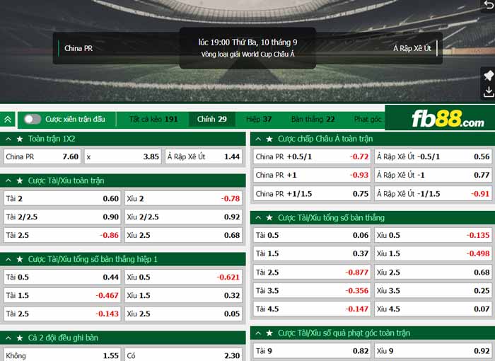 fb88-chi tiết kèo trận đấu Trung Quốc vs Saudi Arabia