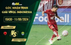 fb88-soi kèo PSM Makassar vs Persib Bandung