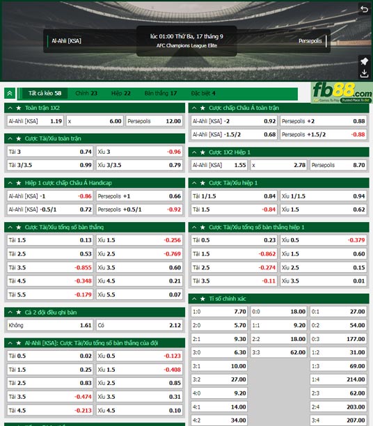 Fb88 tỷ lệ kèo trận đấu Al-Ahli vs Persepolis