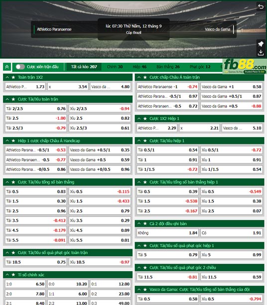 Fb88 tỷ lệ kèo trận đấu Atletico Paranaense vs Vasco da Gama