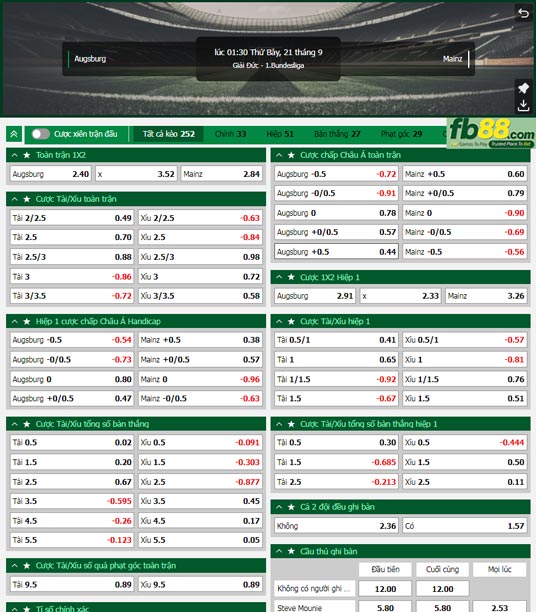 Fb88 tỷ lệ kèo trận đấu Augsburg vs Mainz