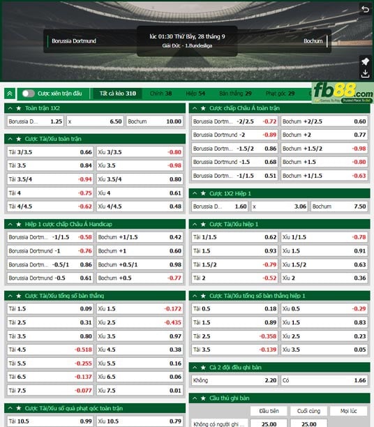 Fb88 tỷ lệ kèo trận đấu Dortmund vs Bochum