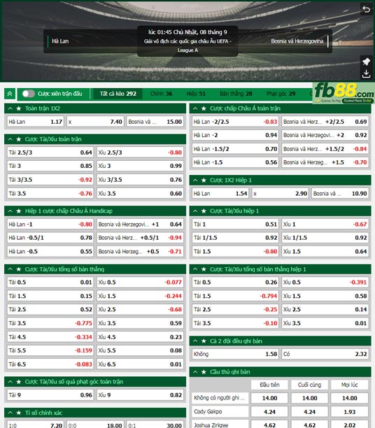 Fb88 tỷ lệ kèo trận đấu Hà Lan vs Bosnia