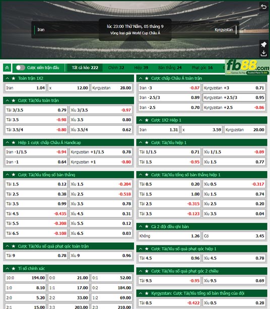 Fb88 tỷ lệ kèo trận đấu Iran vs Kyrgyzstan