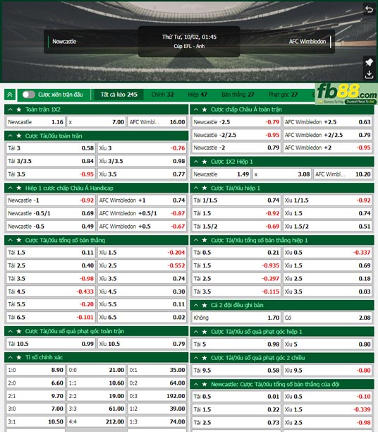 Fb88 tỷ lệ kèo trận đấu Newcastle vs AFC Wimbledon