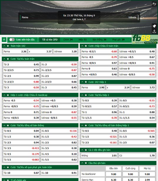 Fb88 tỷ lệ kèo trận đấu Parma vs Udinese