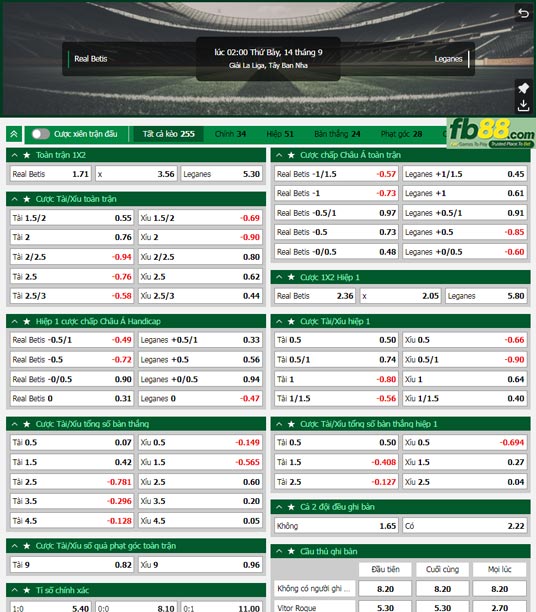 Fb88 tỷ lệ kèo trận đấu Real Betis vs Leganes