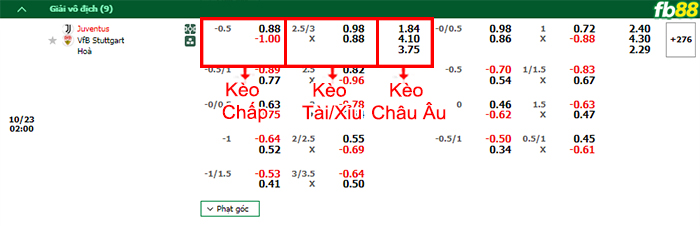 Fb88 bảng kèo trận đấu Juventus vs Stuttgart