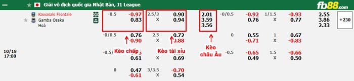 fb88-bảng kèo trận đấu Kawasaki Frontale vs Gamba Osaka