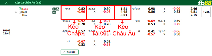 Fb88 bảng kèo trận đấu Lazio vs Nice